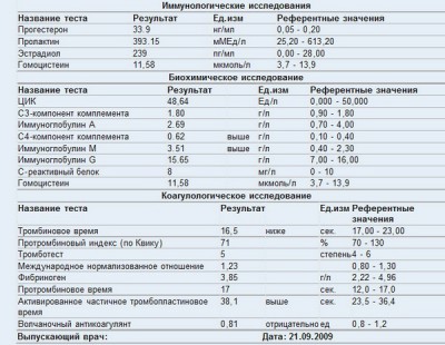 анализы 16 сент 600 безымянно.jpg
