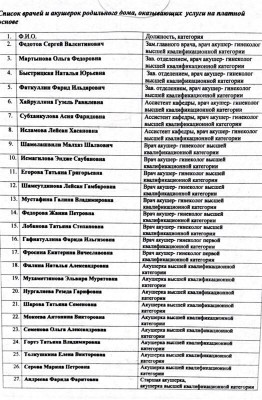список врачей 1 рд.jpg