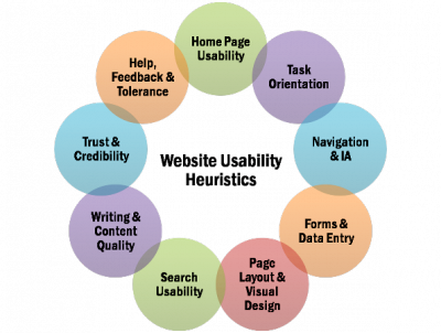 heuristics_points2.png