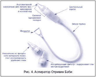 Аспиратор.gif