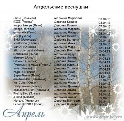 апрель.jpg